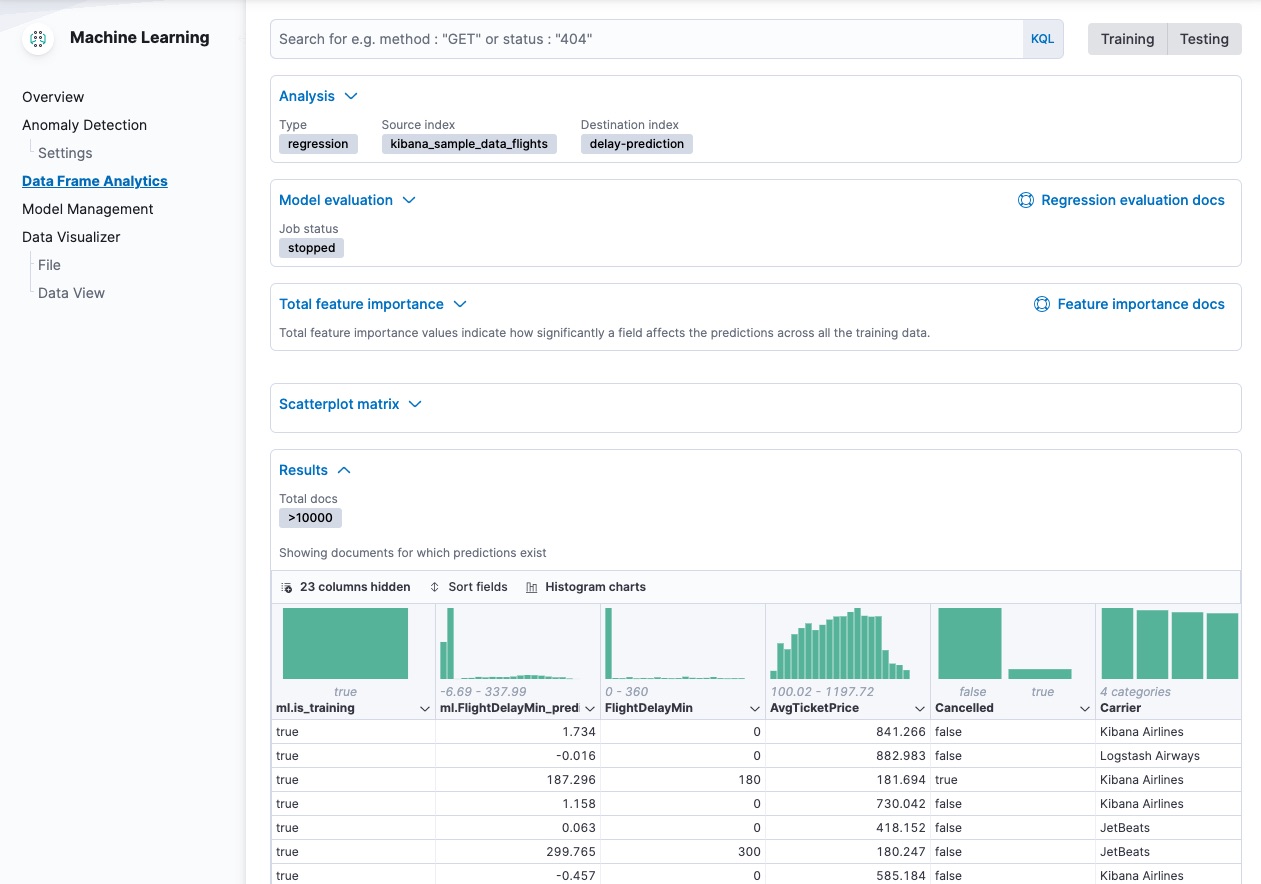 Results for a data frame analytics job in Kibana