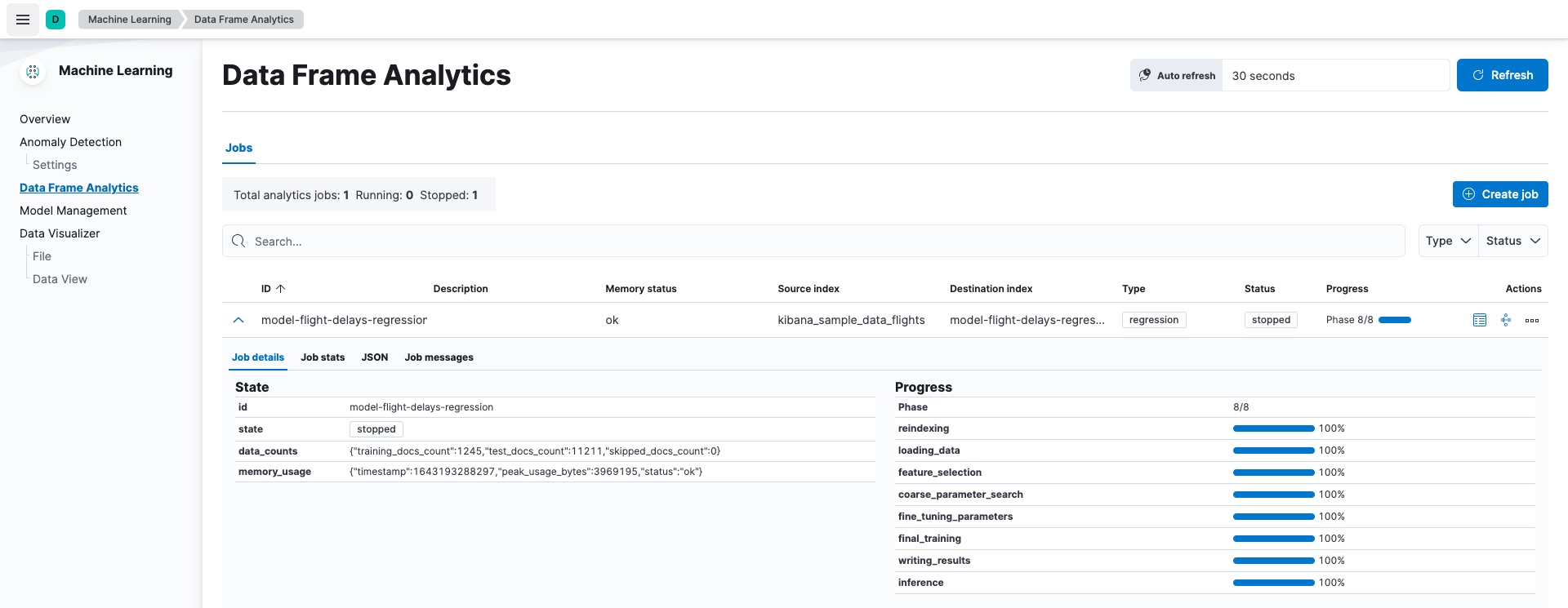 Statistics for a data frame analytics job in Kibana