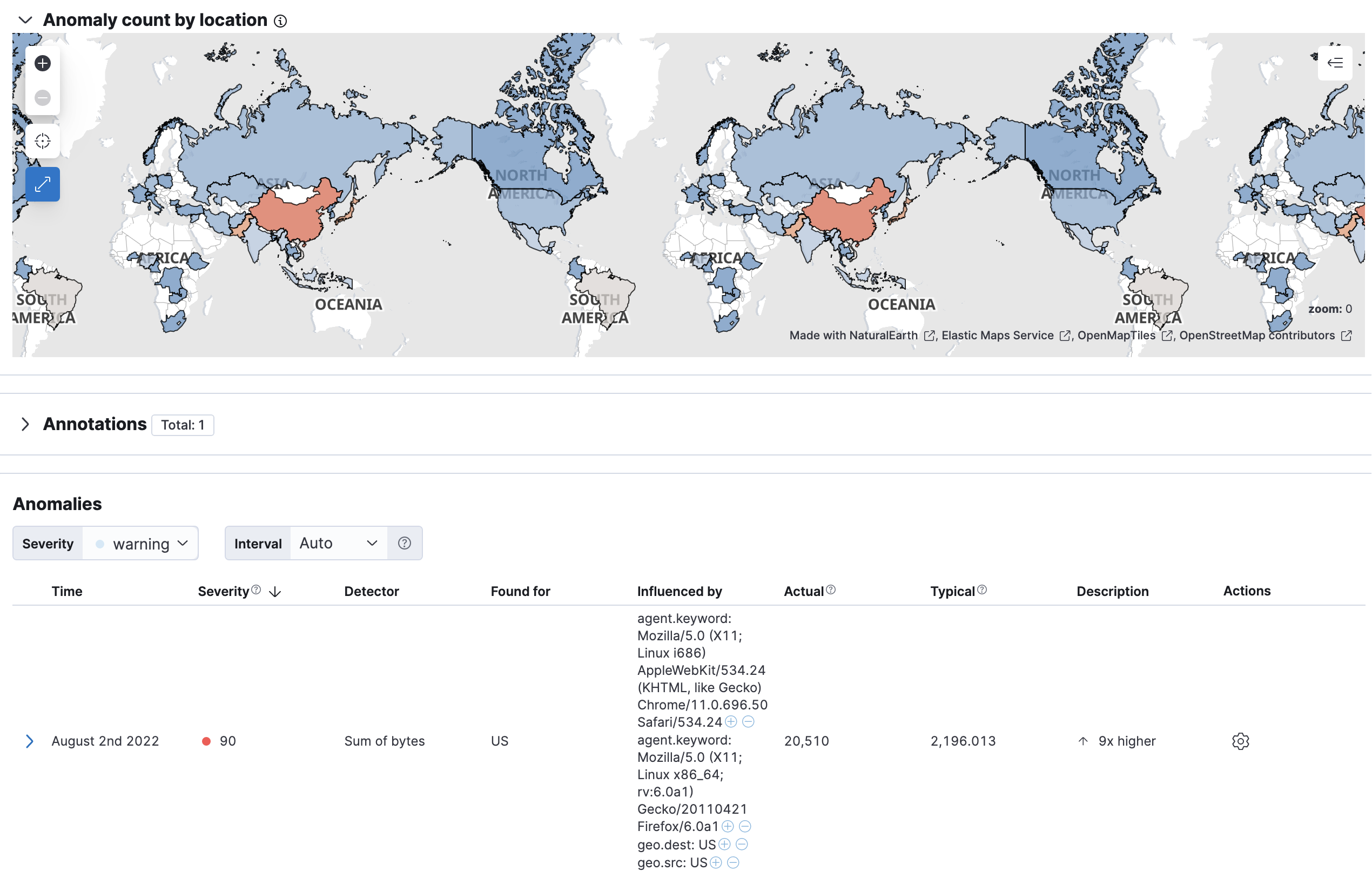 A screenshot of the anomaly count by location in Anomaly Explorer