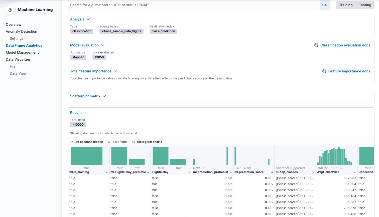 Destination index table for a classification job in Kibana