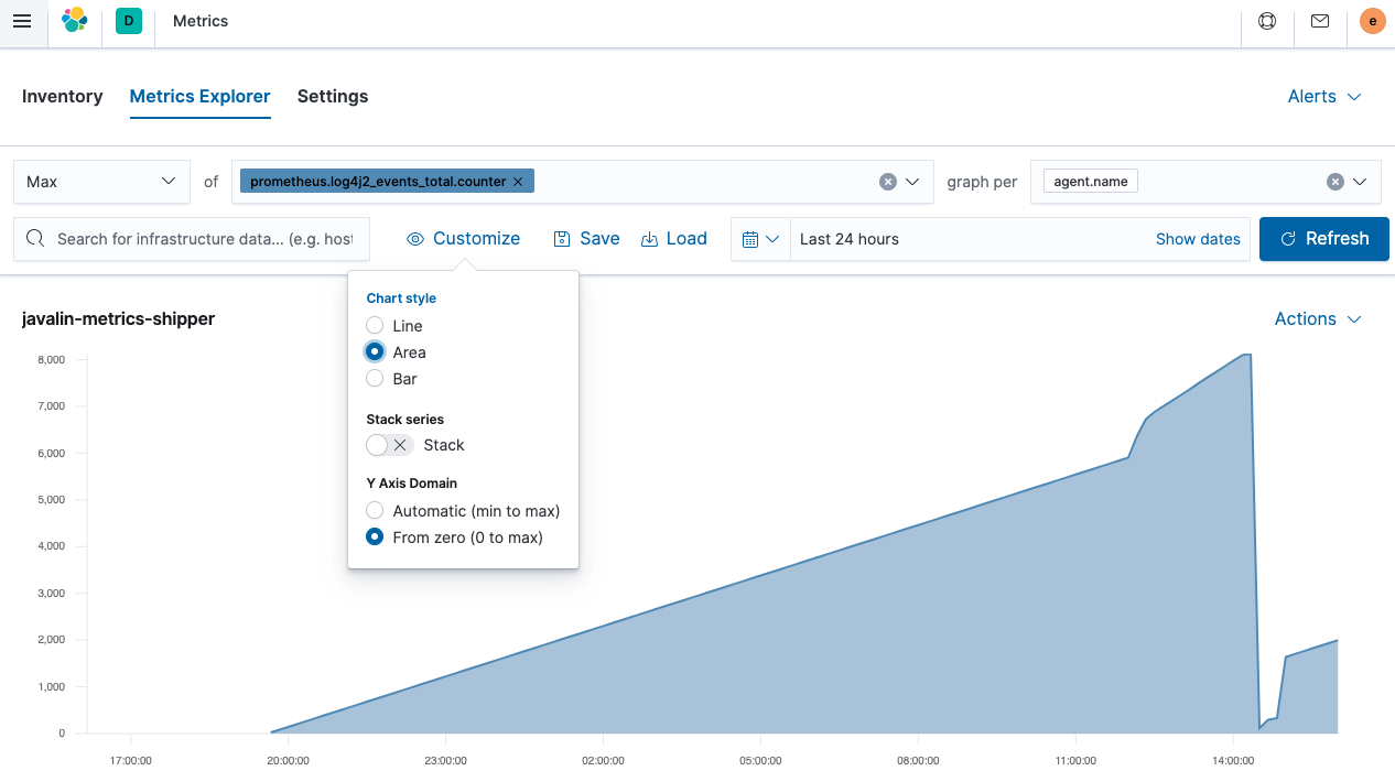 Metrics UI Log Counter