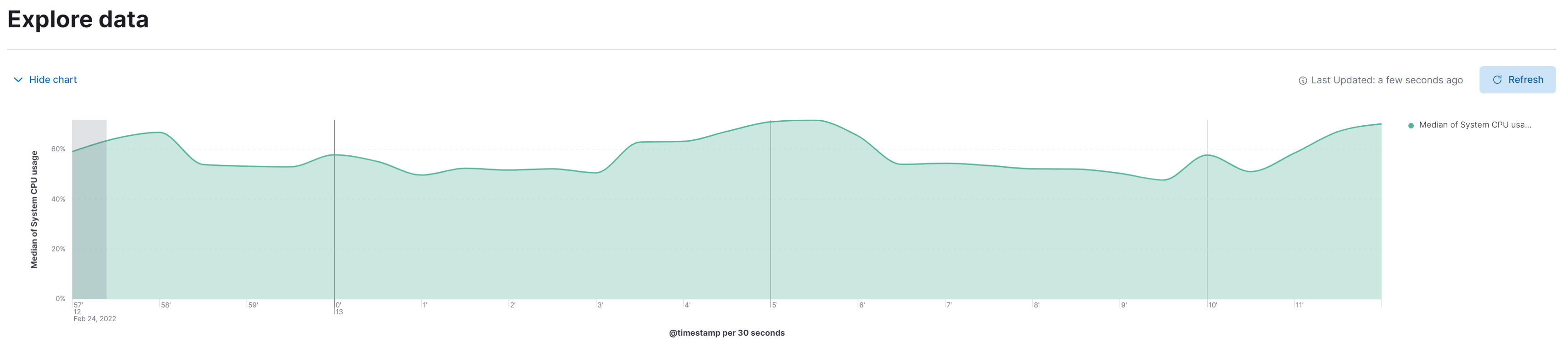 Explore data for Infra metrics