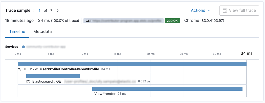 A transaction with spans