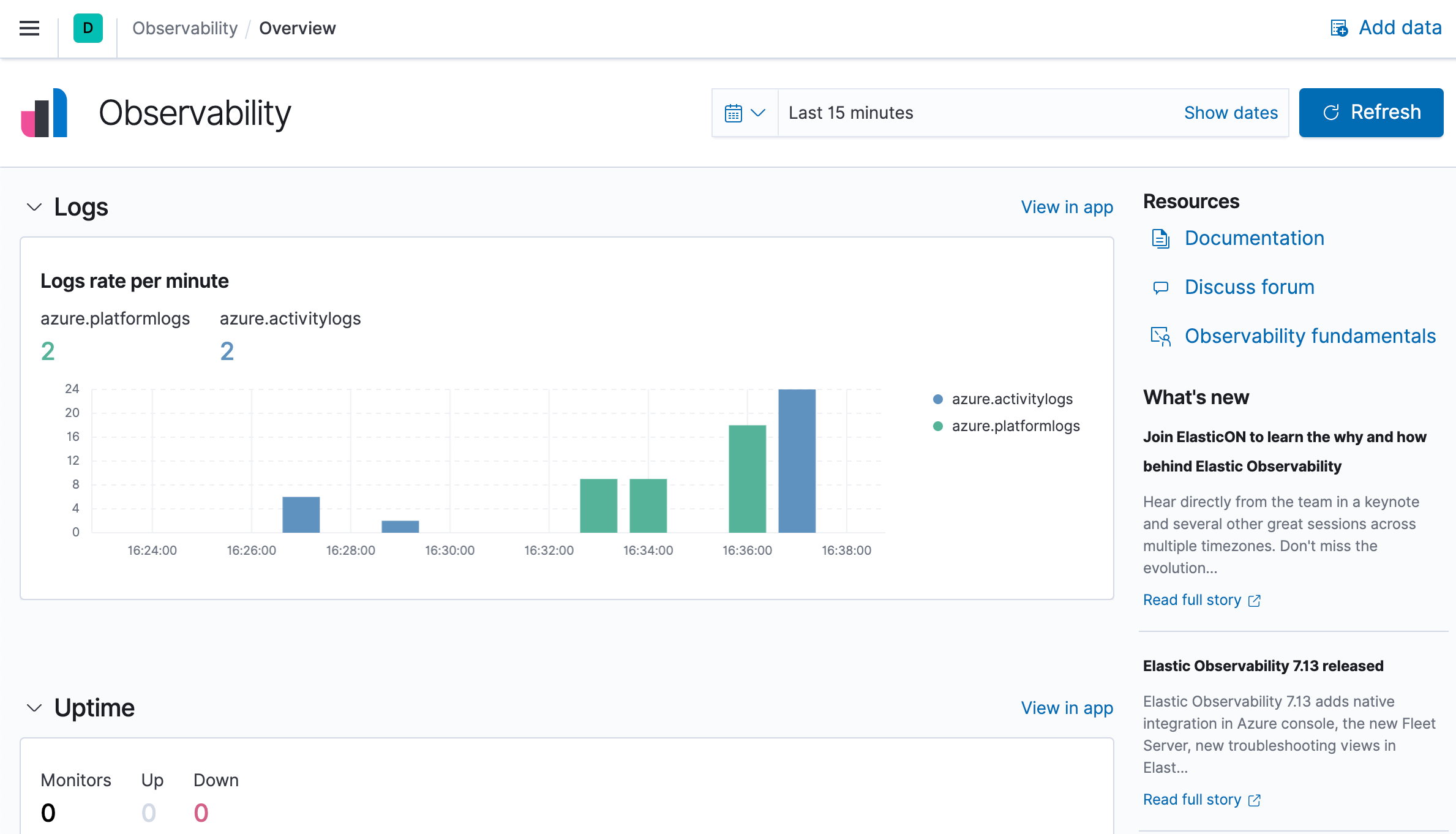 Kibana observability page (with data)