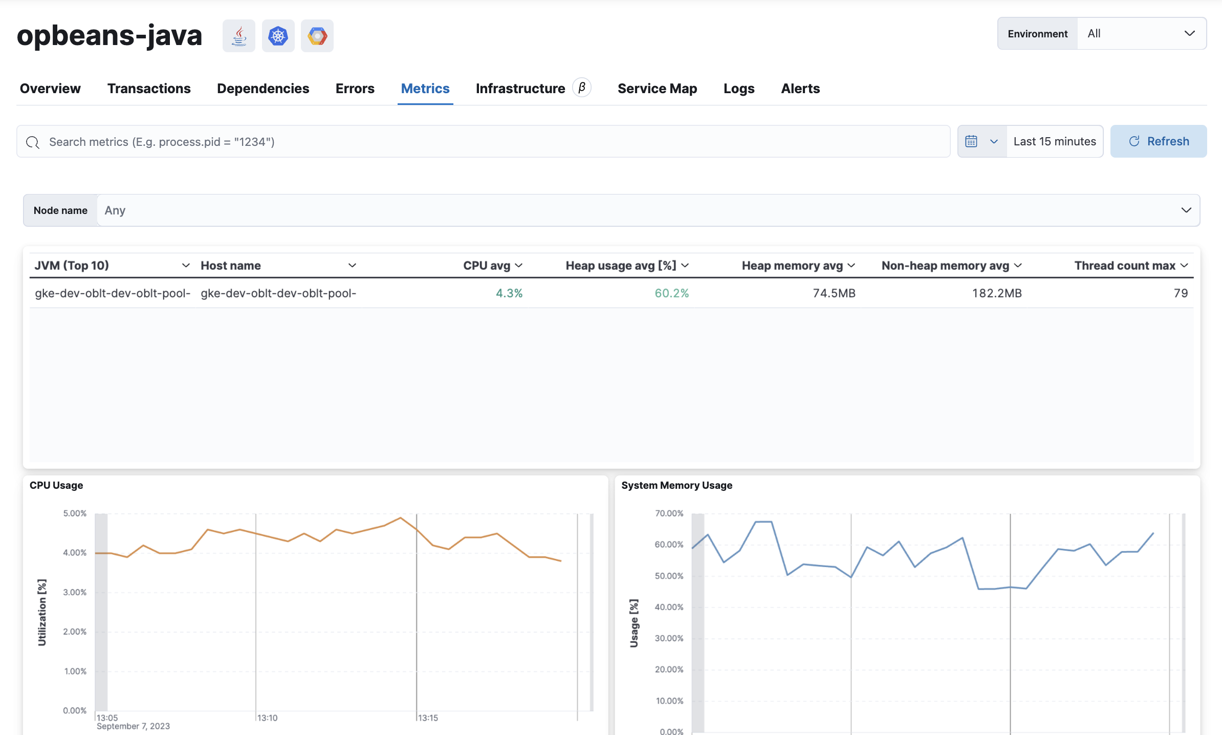 Analyze hosts view