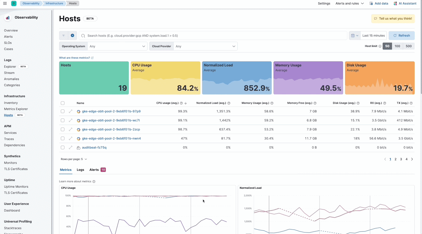 The faster-loading host view