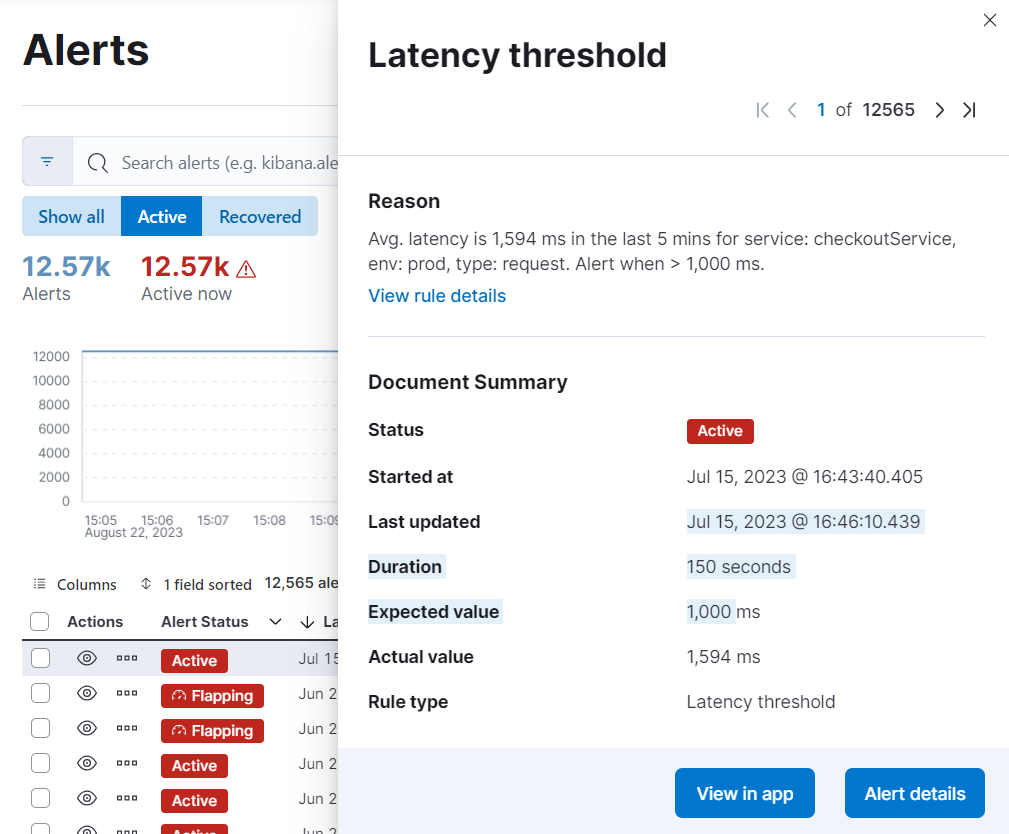 View alert details flyout on the Alerts page