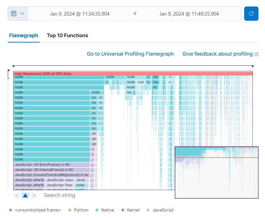 Host Universal Profiling