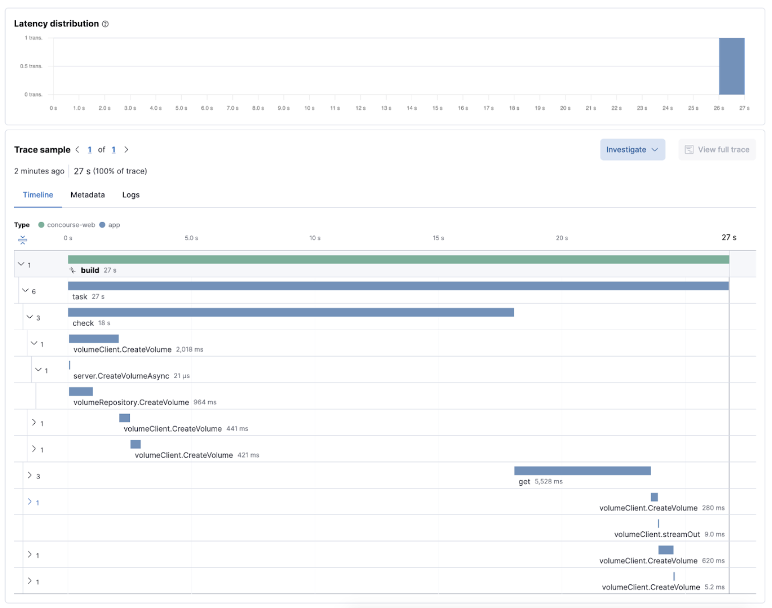 Concourse CI pipeline execution