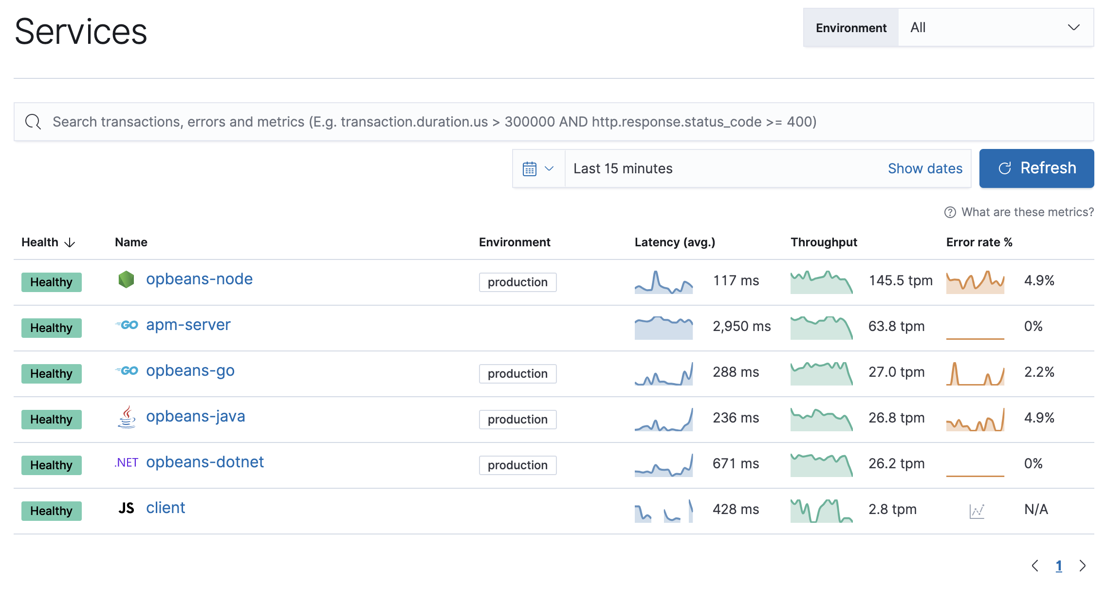 APM UI with data