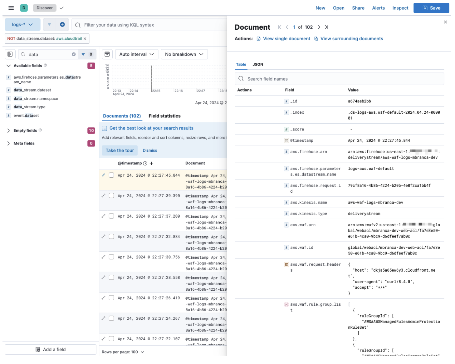 Firehose WAF logs in Kibana