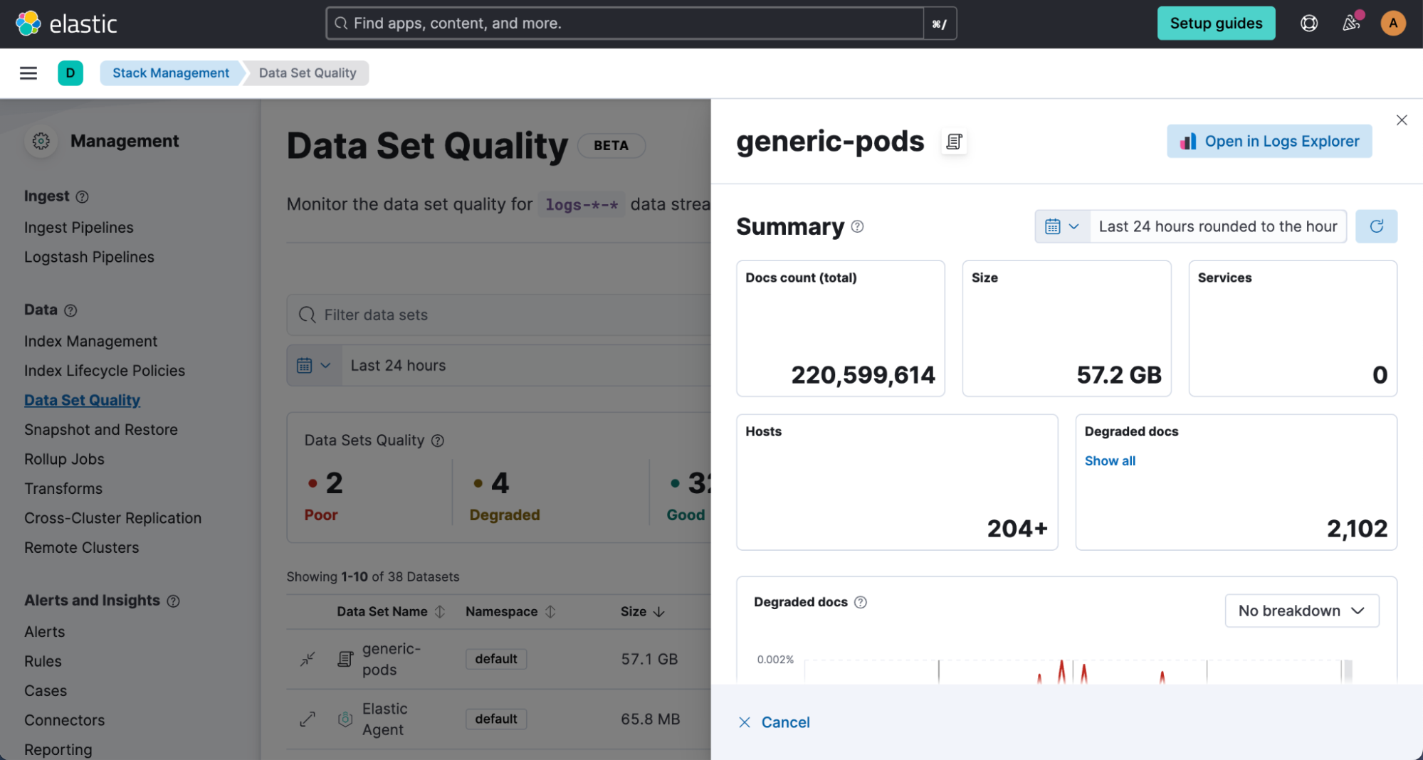 Logs data set quality in Kibana