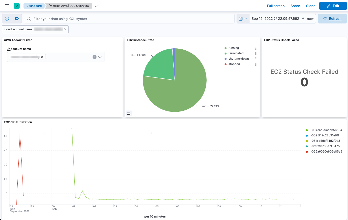 Screenshot of the EC2 Overview dashboard