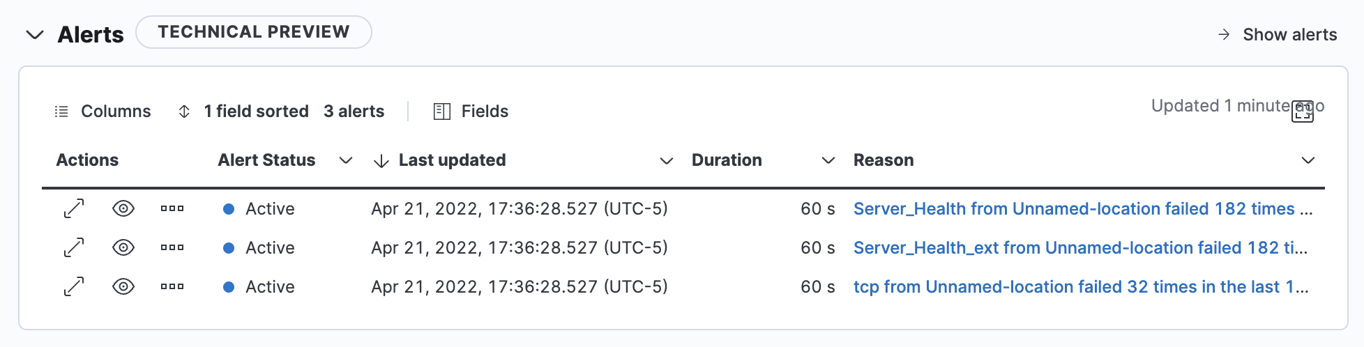 Summary of Alerts on the Observability overview page