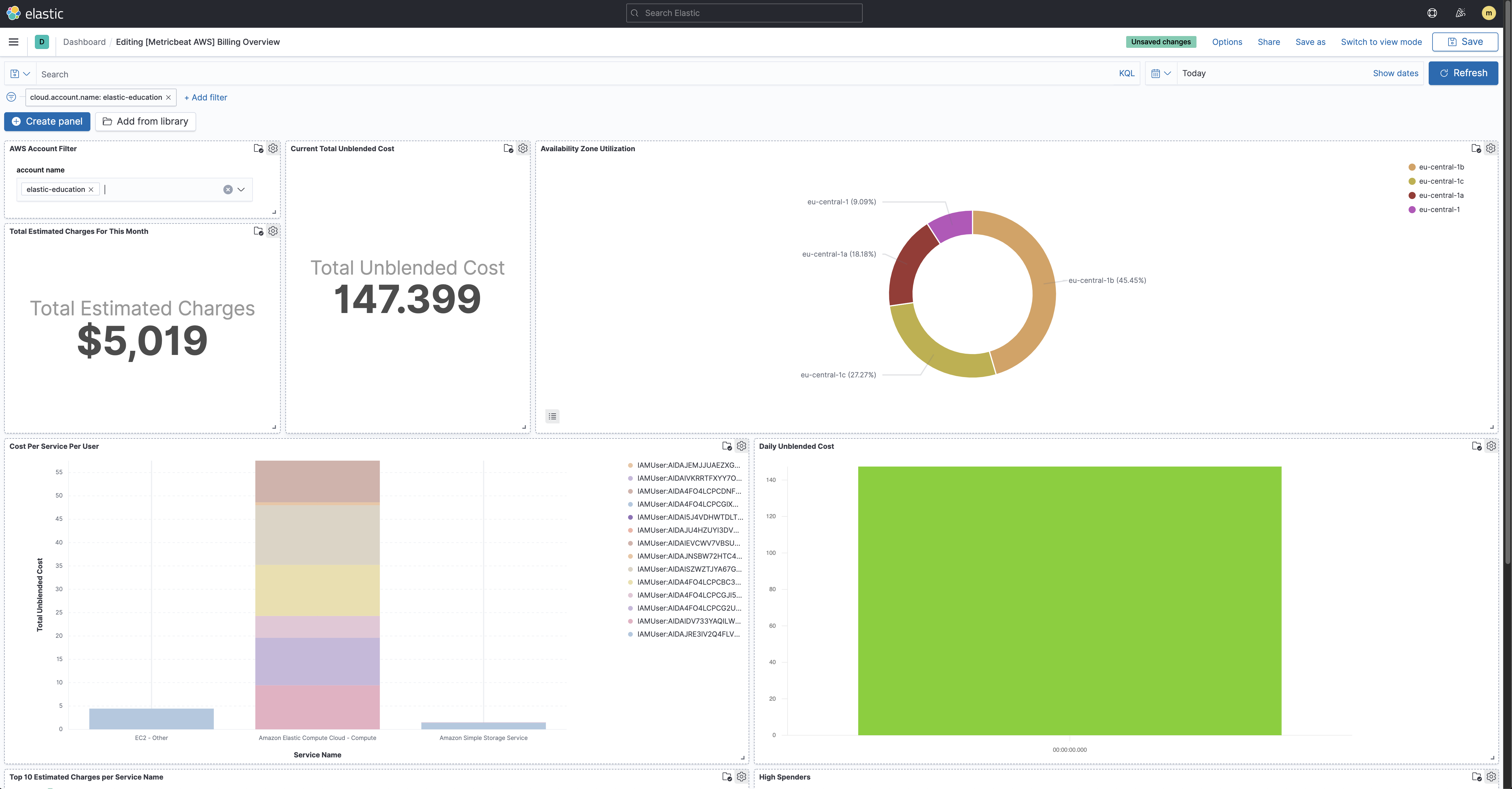 Billing Overview