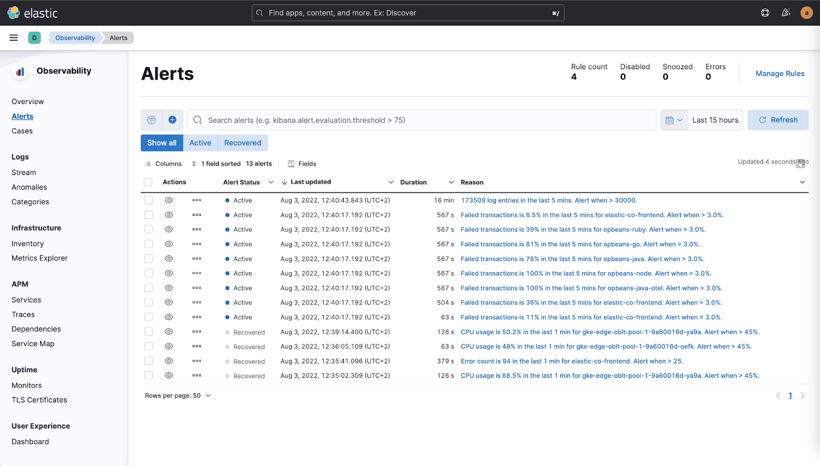 Observability Alerts view