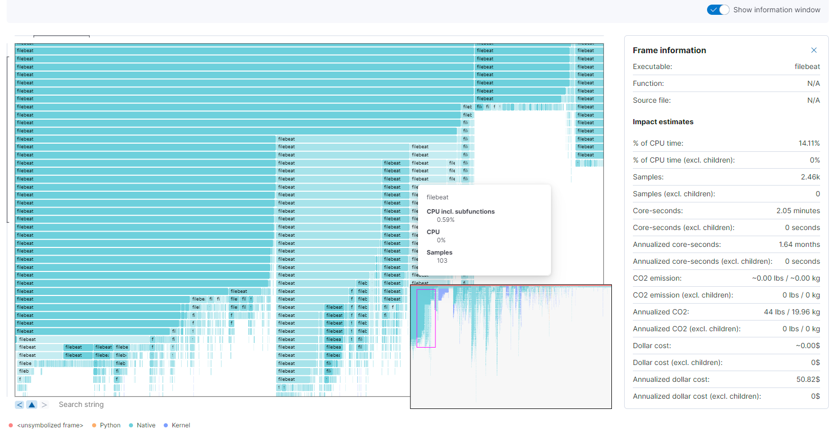 profiling flamegraph detailed view