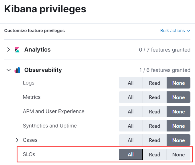 slo kibana priv all