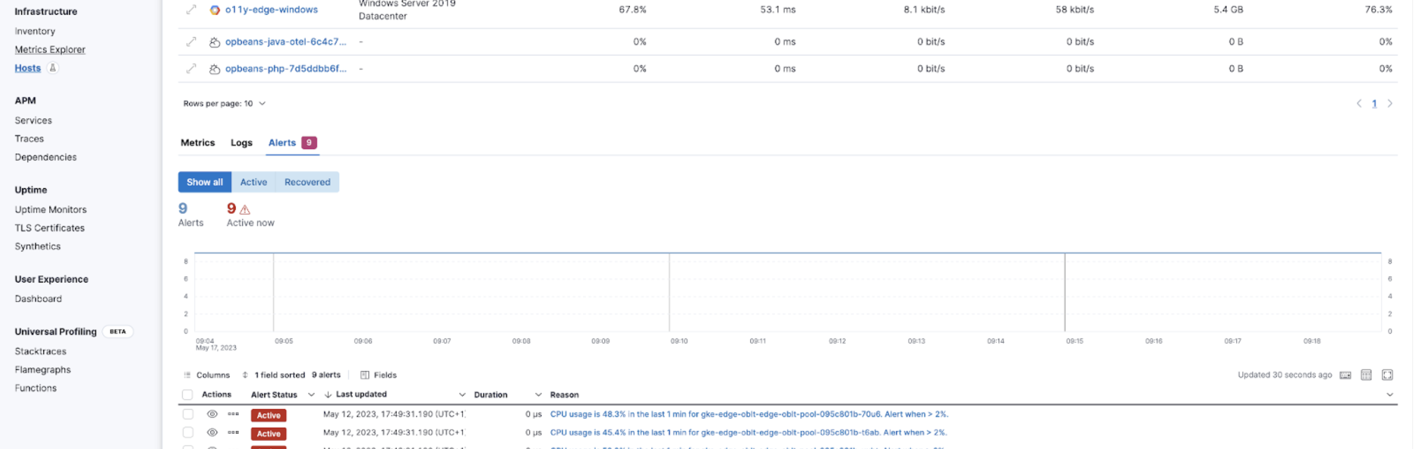 Viewing active alerts