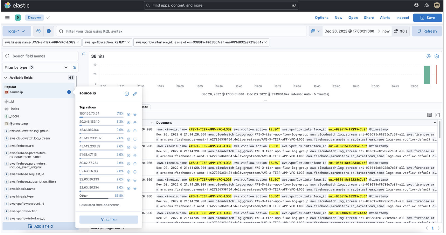 IP addresses in Discover