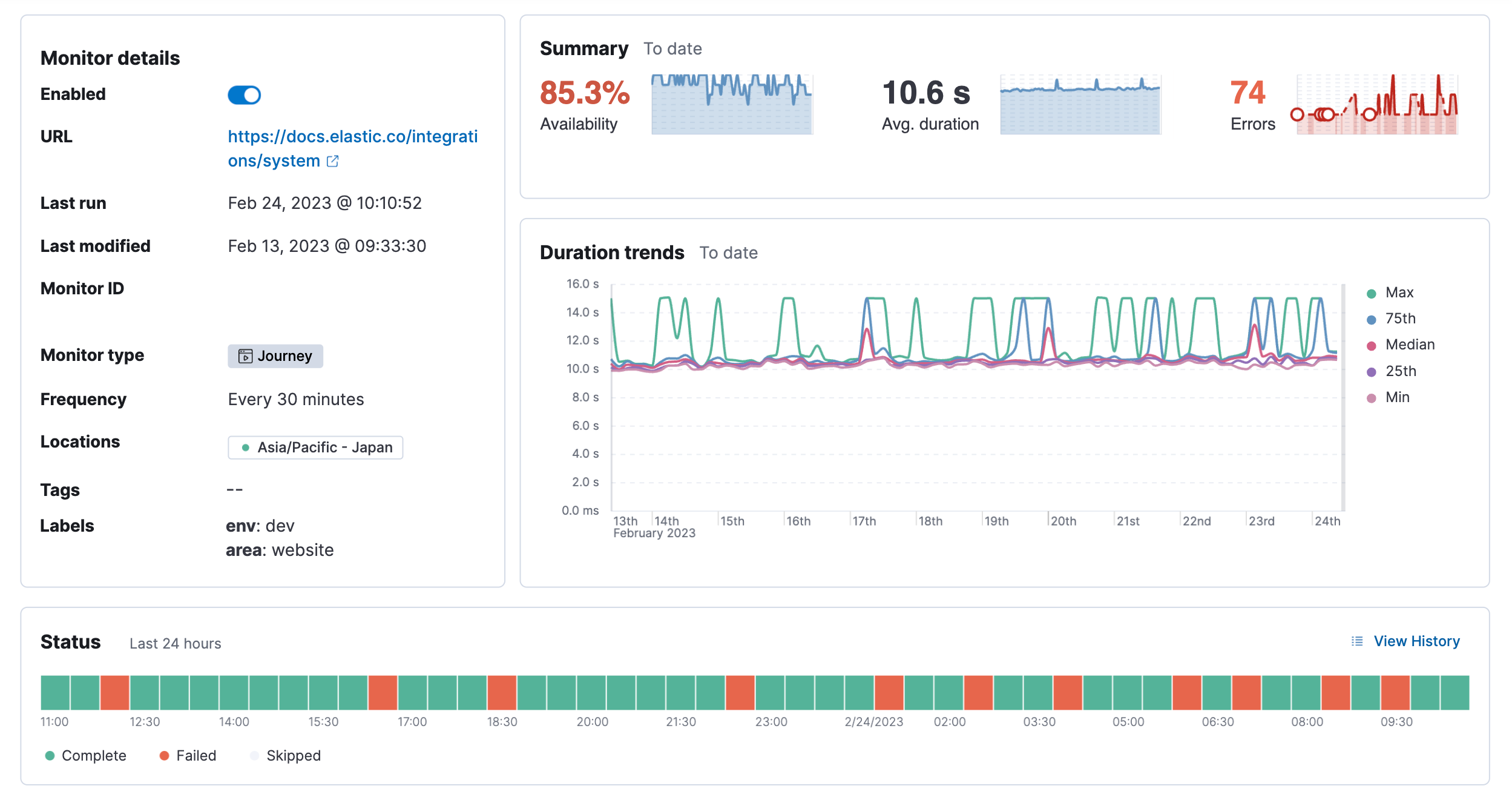 Details in the Overview tab on the individual monitor page for all monitor types in the Synthetics app