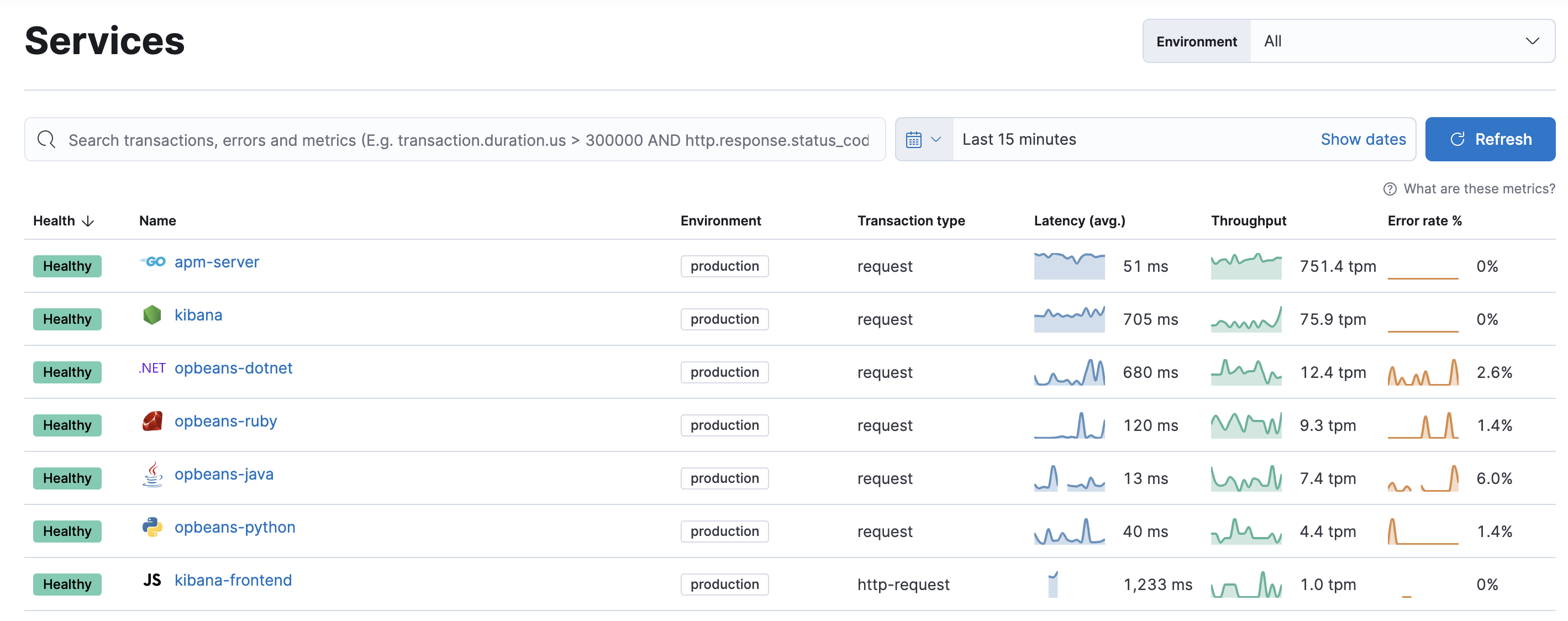 Applications UI in Kibana