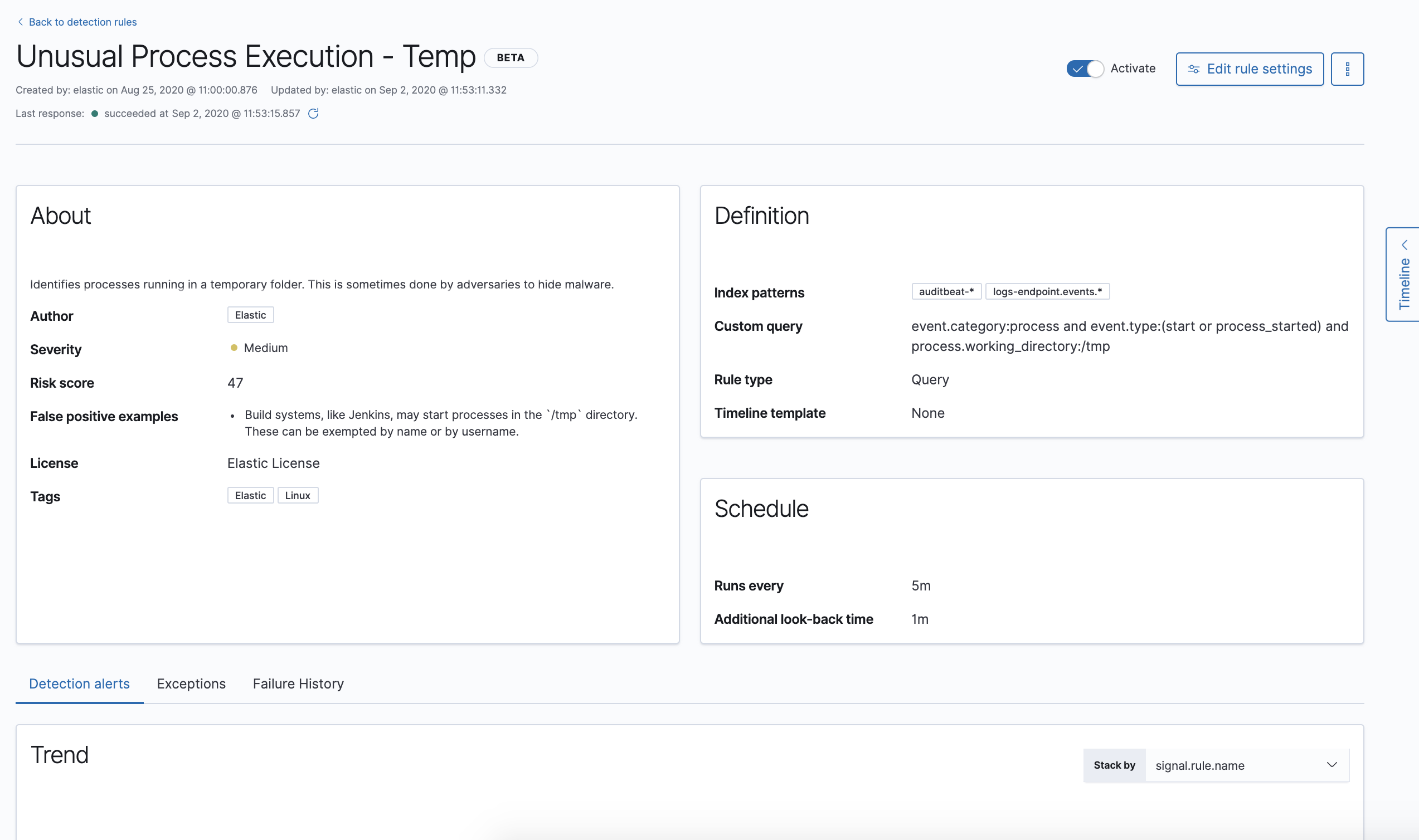 rule details page