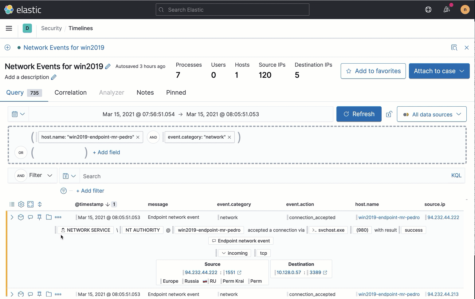 timeline ui accessiblity keyboard focus