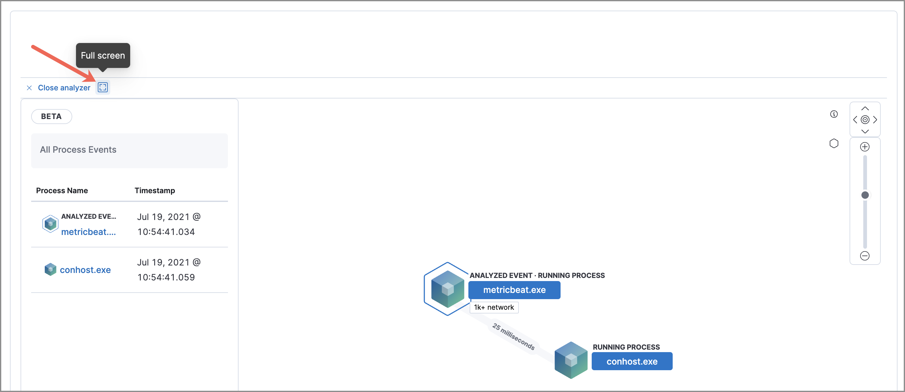 full screen analyzer