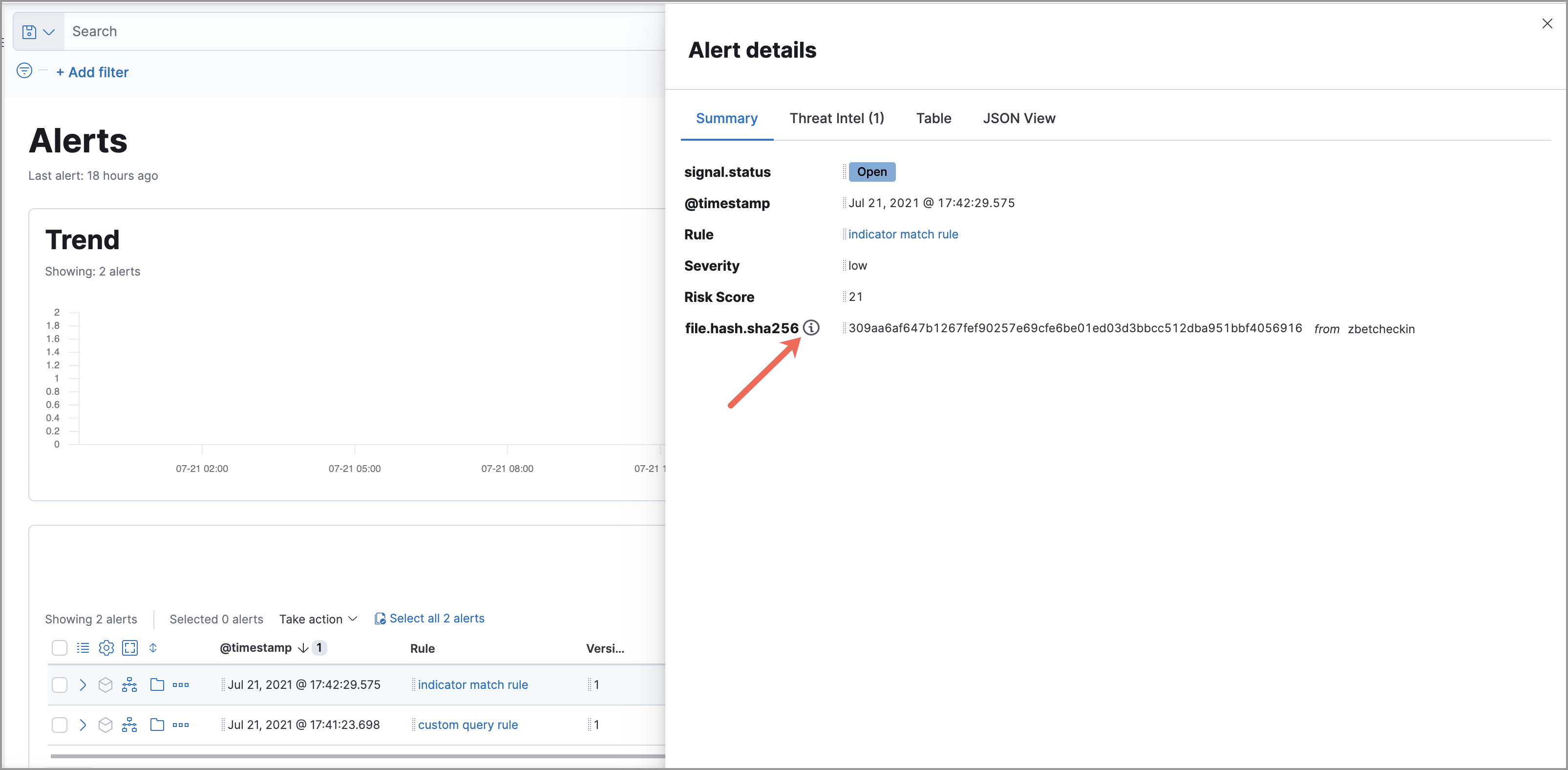 Shows a field with threat intel