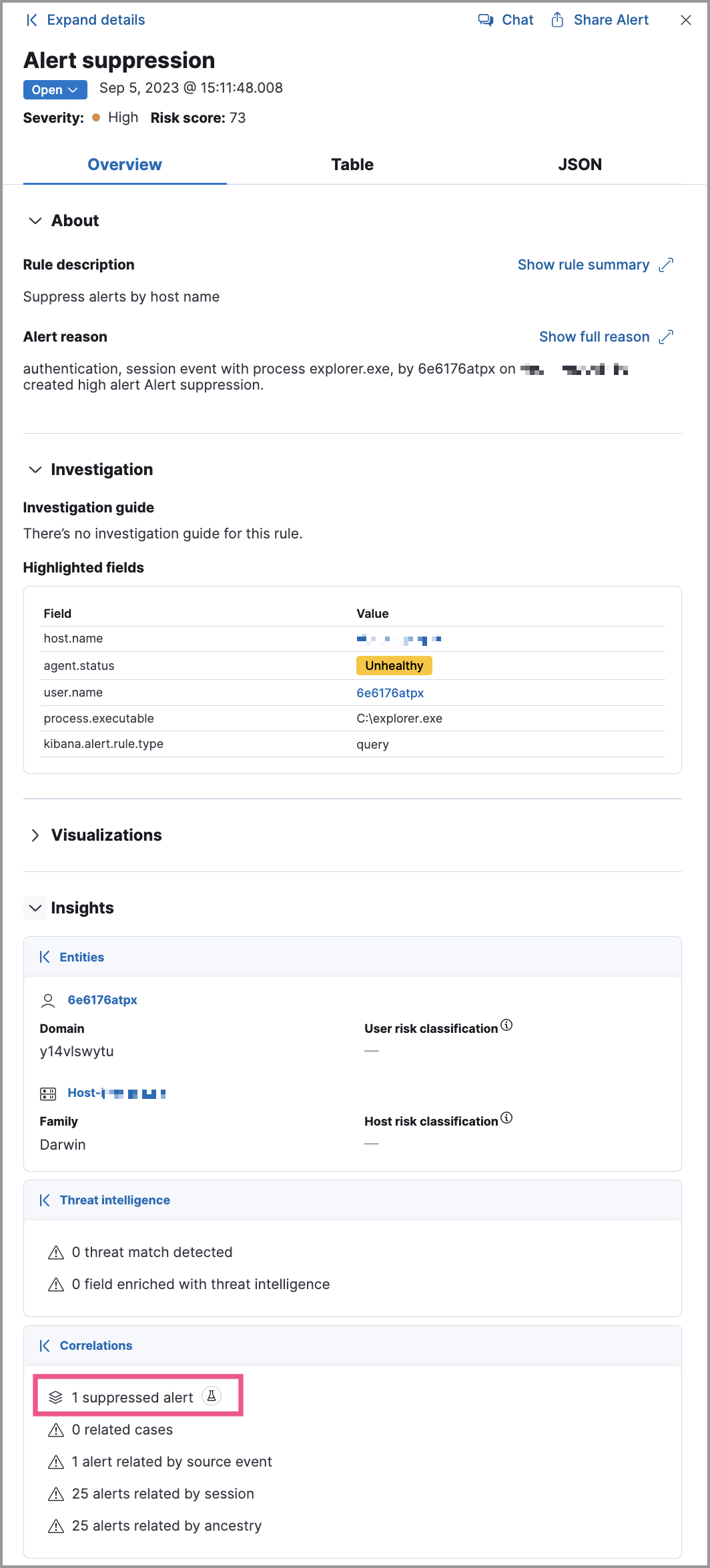 Suppressed alerts in the Correlations section within the alert details flyout