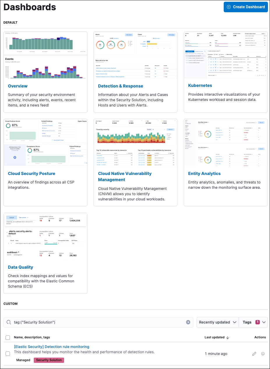 The dashboards landing page