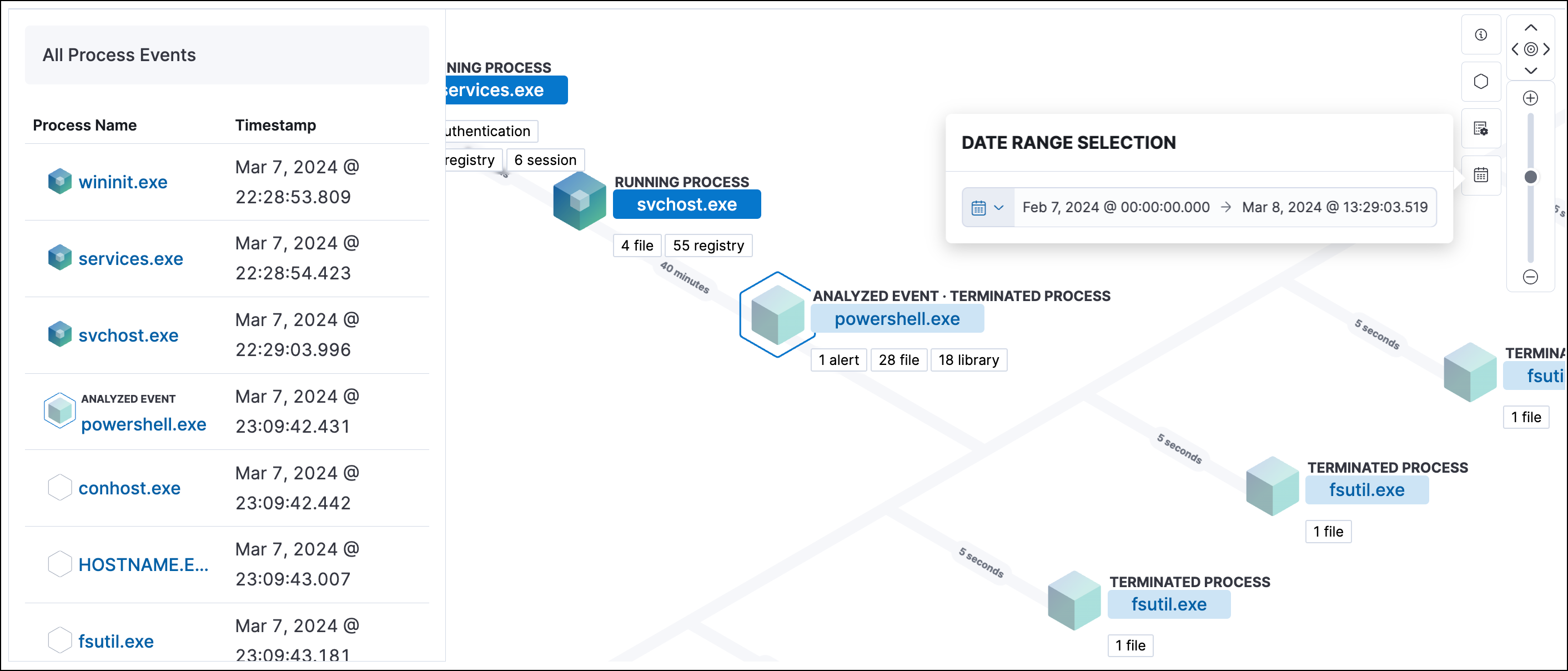 date range selection