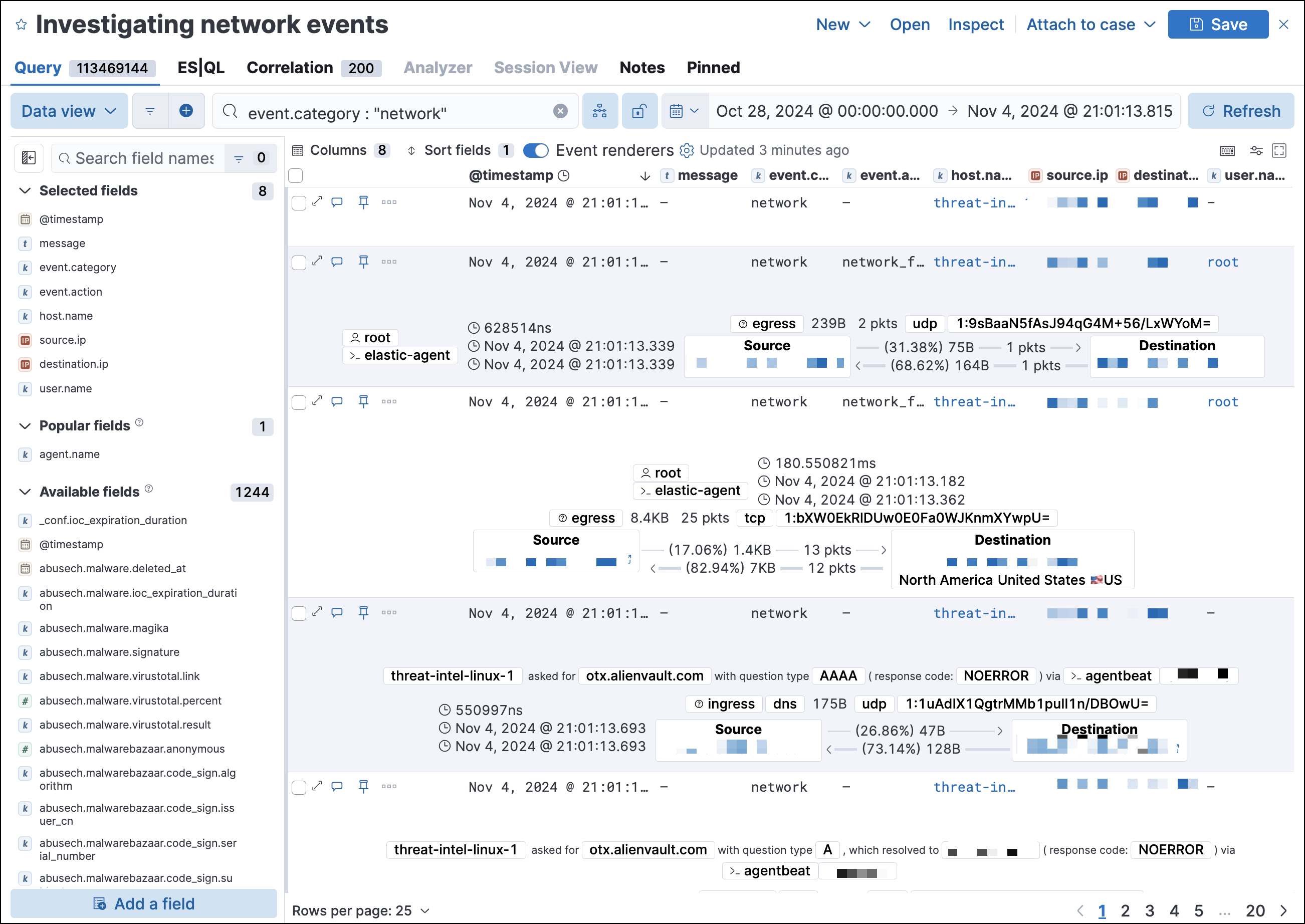 example Timeline with several events