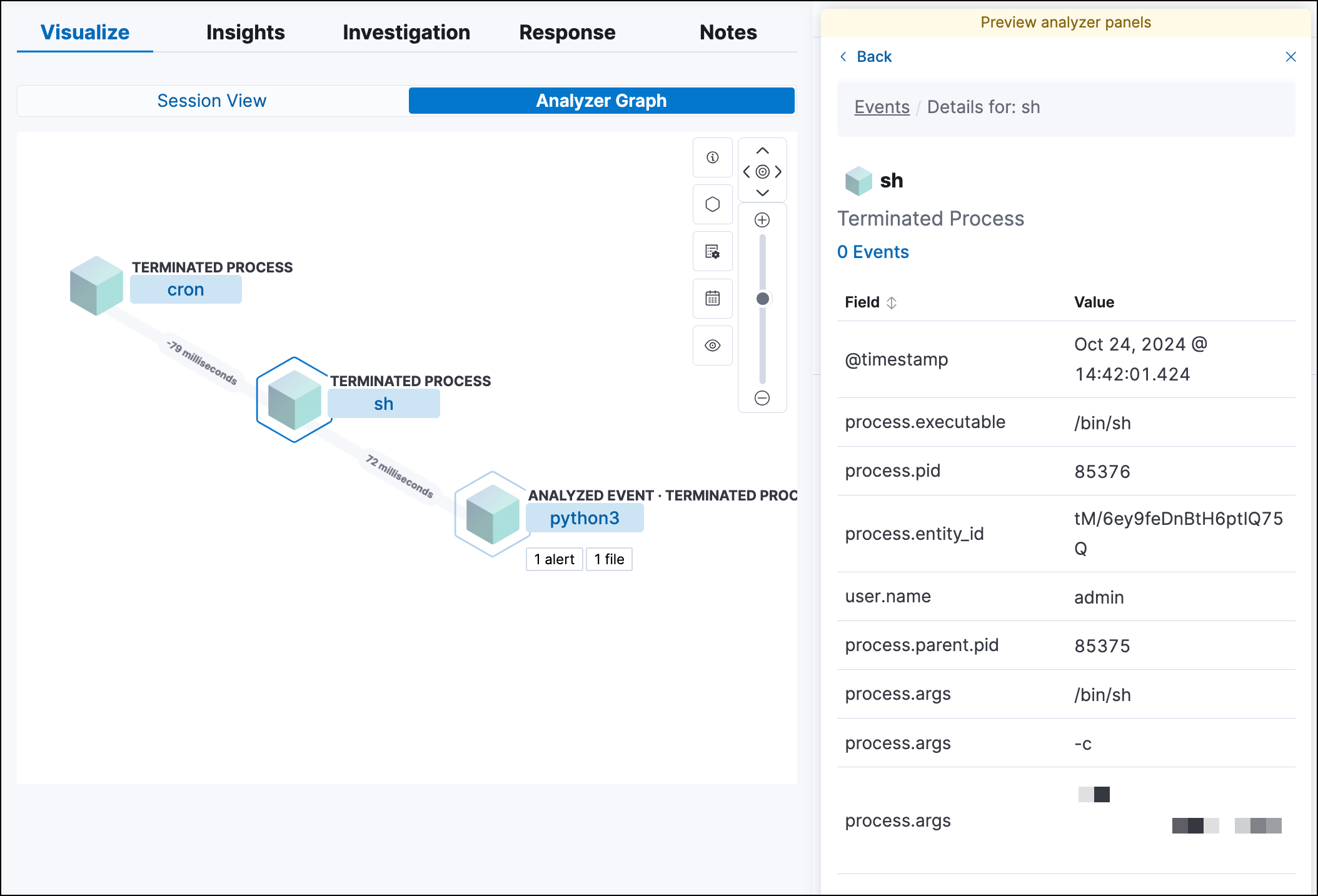 Expanded view of visualization details