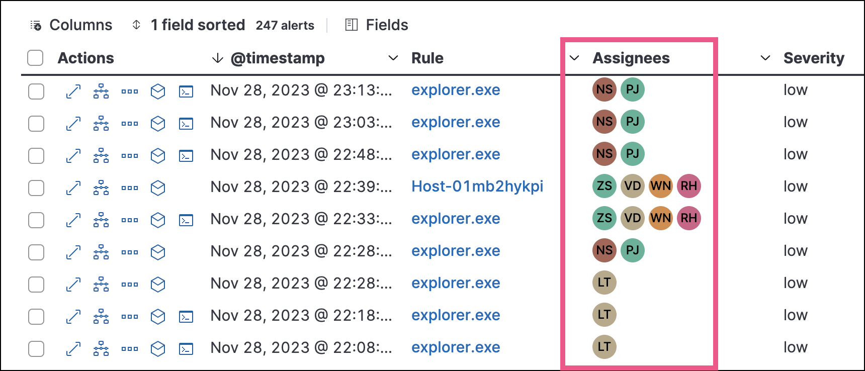 Alert assignees in the Alerts table