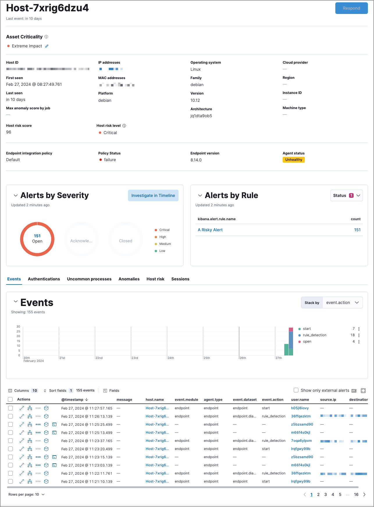 Host’s details page