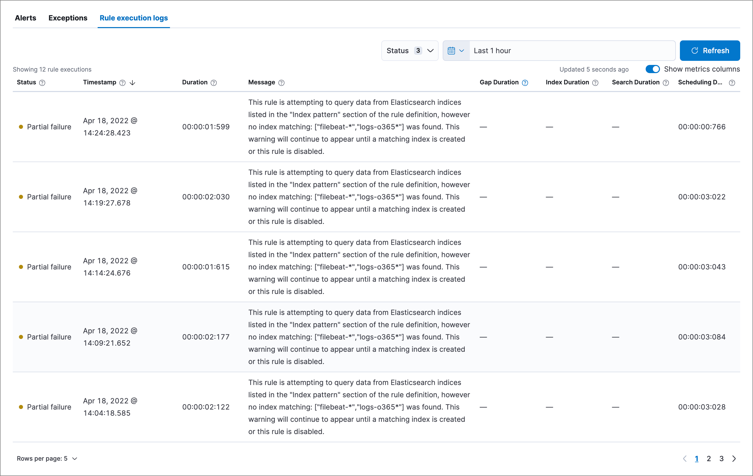 Rule execution logs table