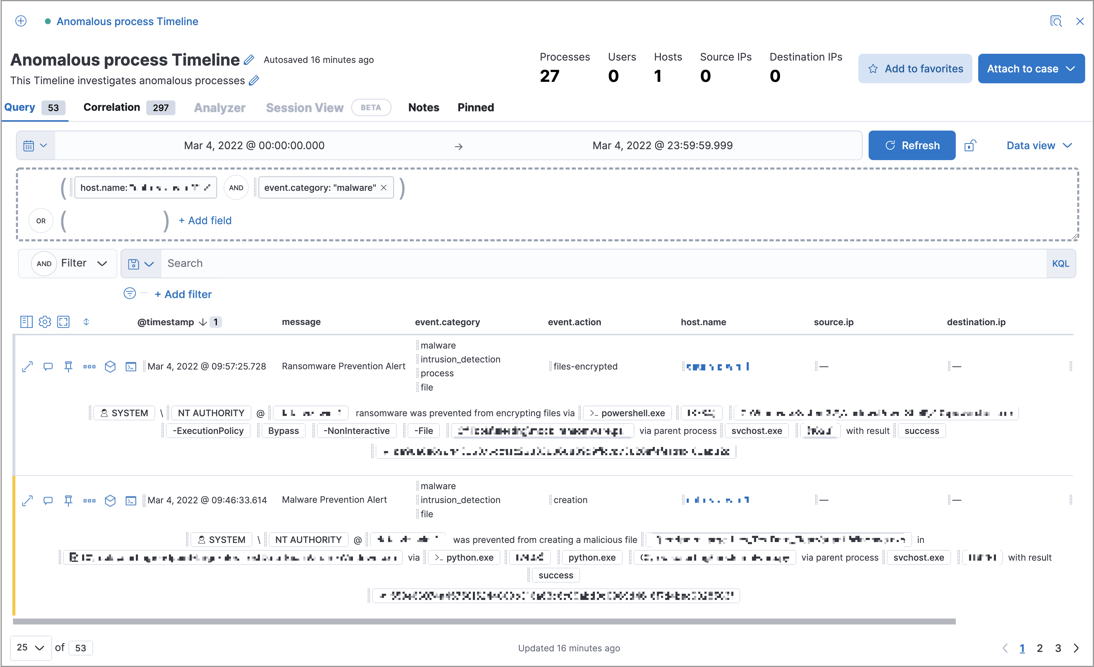 example Timeline with several events