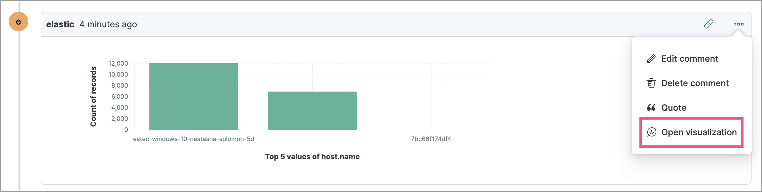 Shows where the Open Visualization option is