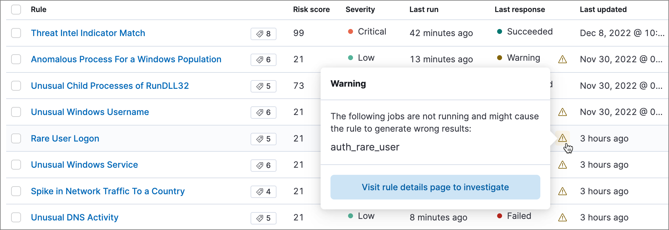 Rules table machine learning job error