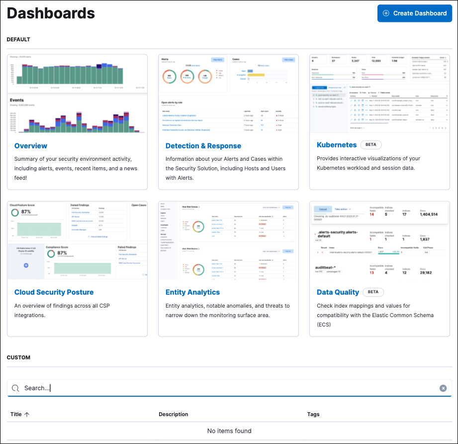 dashboards pg