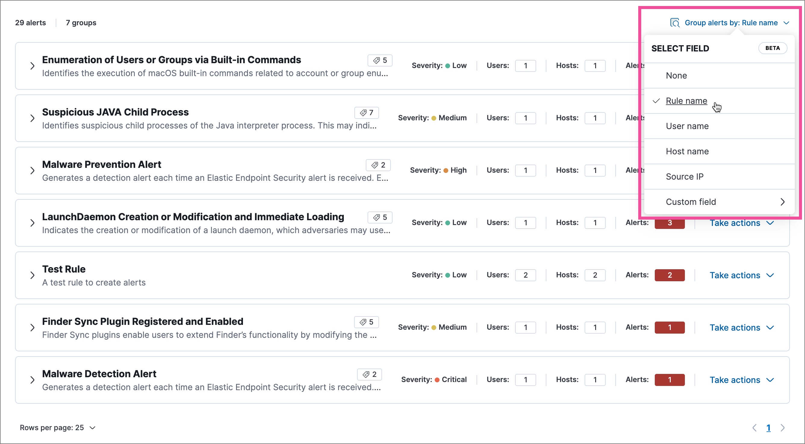 Alerts table with Group alerts by drop-down