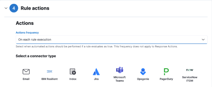 Rule action frequency