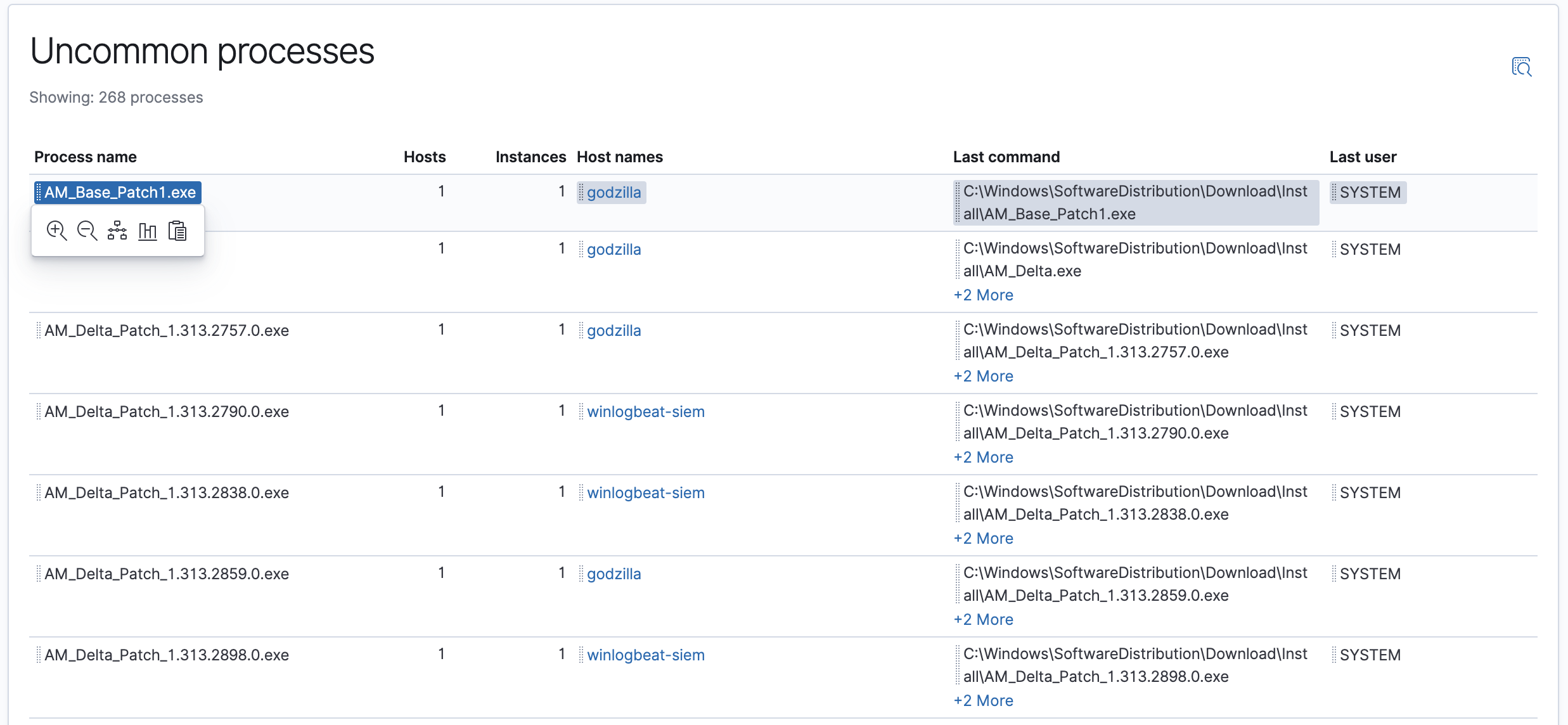 siem field highlight