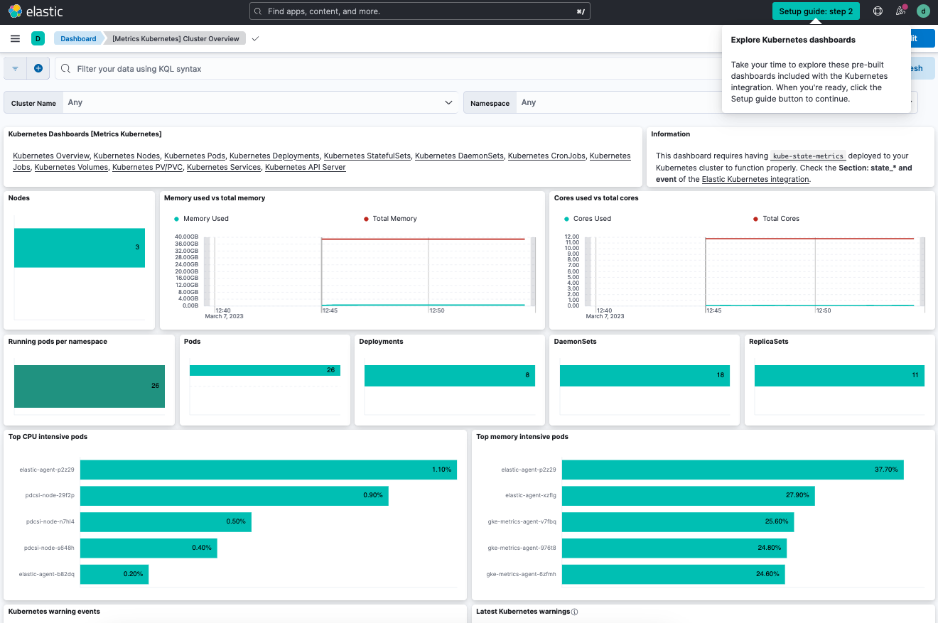 Metrics Kubernetes Cluster Overview dashboard