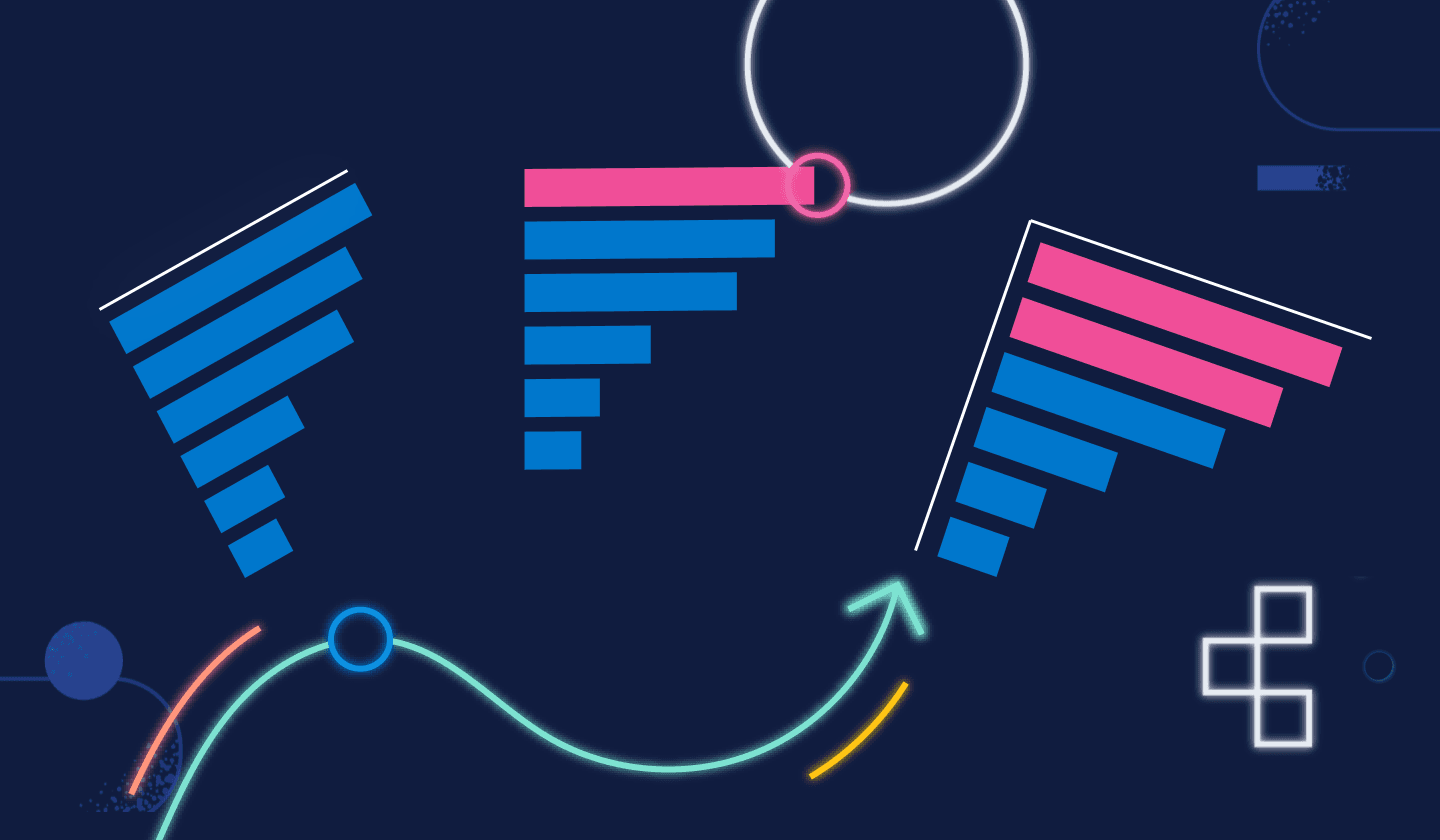 Kibana: How to create impactful visualisations with magic formulas ? (part 1)