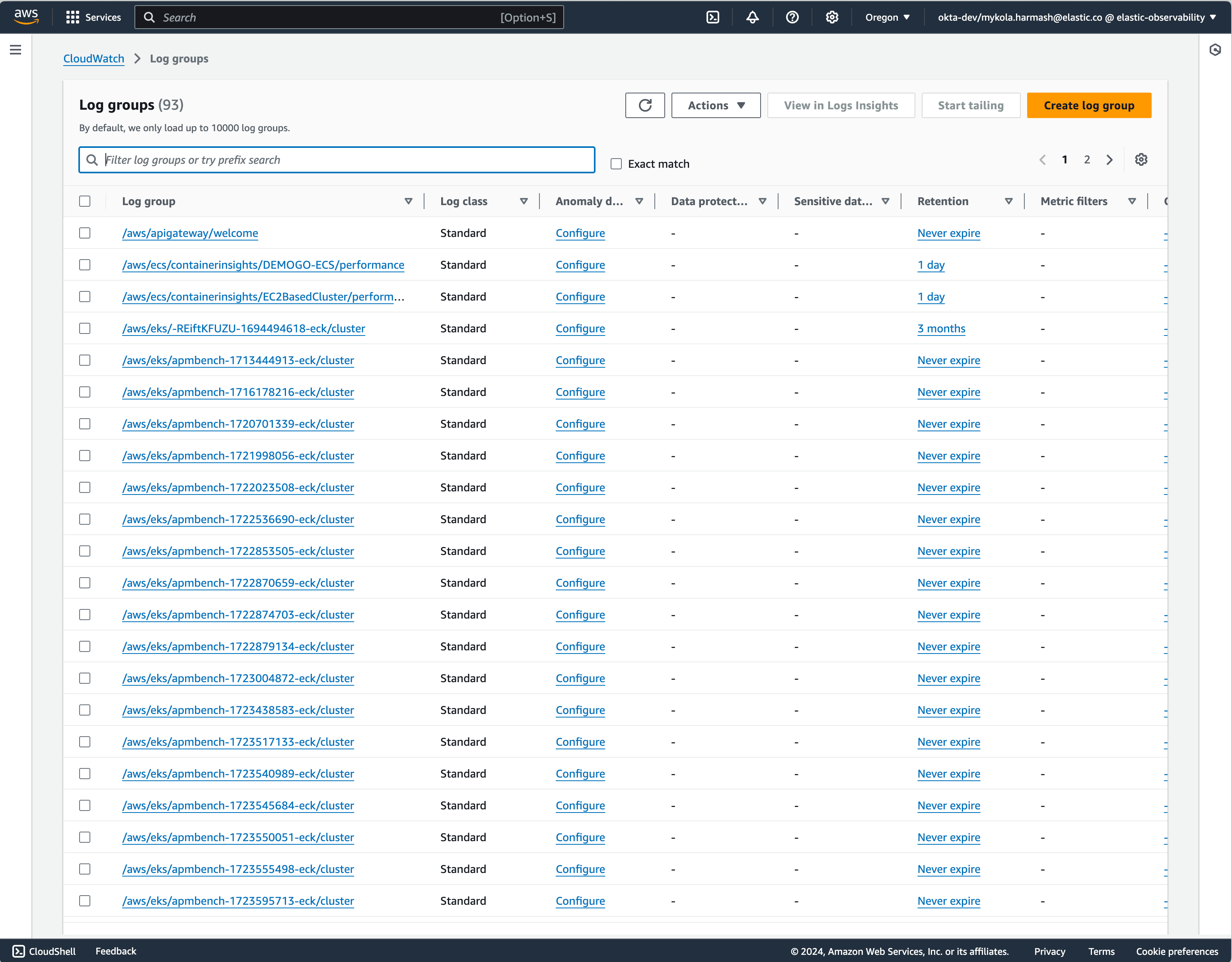 CloudWatch logs already present
