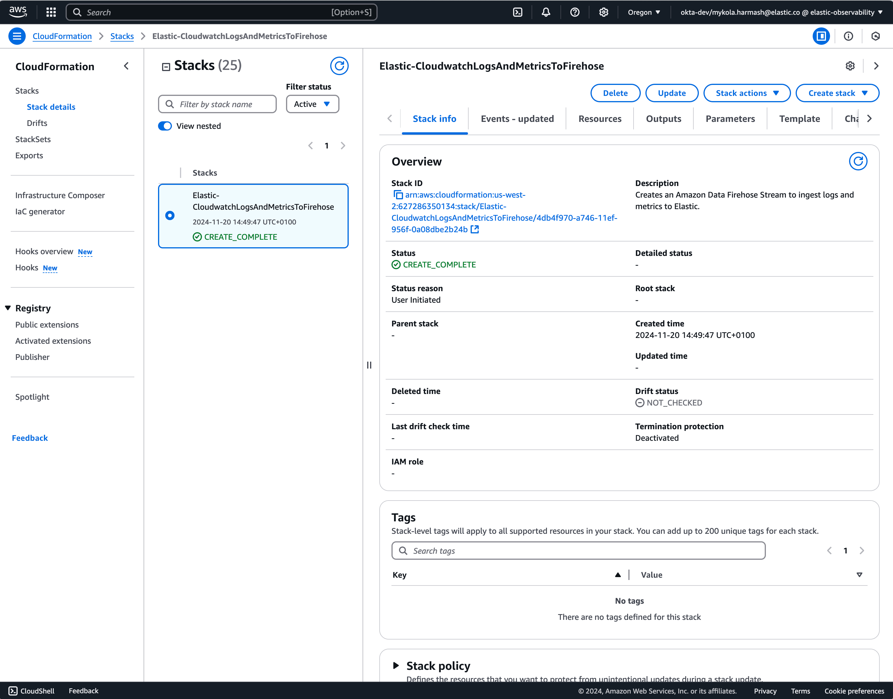 CF template complete
