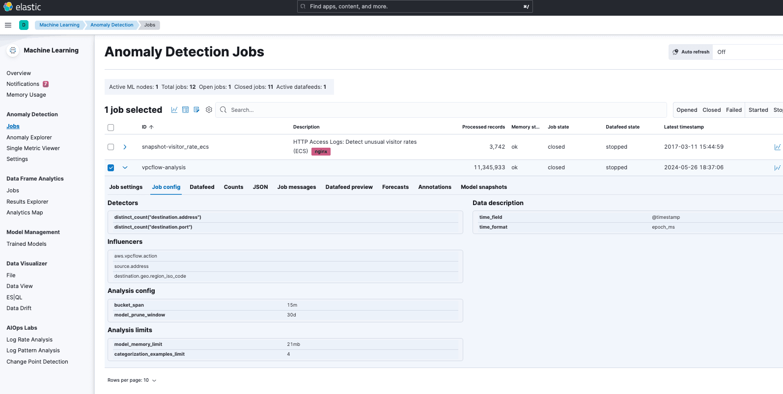 Anomaly detection job config